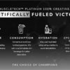 MuscleTech Platinum 100% Creatine Powder - Image 3